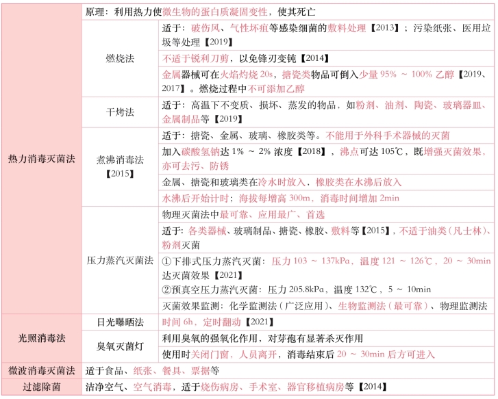 pagenumber_ebook=65,pagenumber_book=46