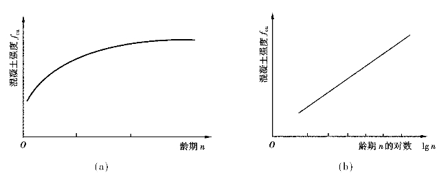 pagenumber_ebook=101,pagenumber_book=93