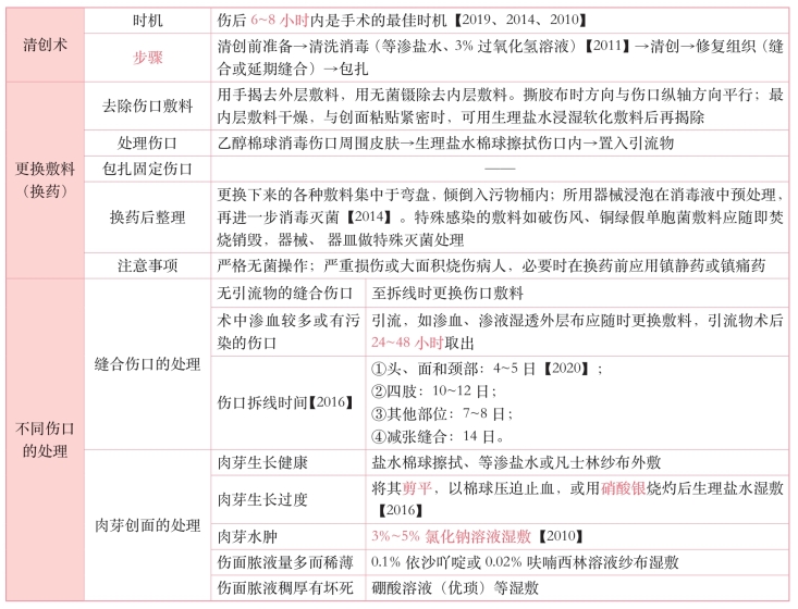 pagenumber_ebook=180,pagenumber_book=161