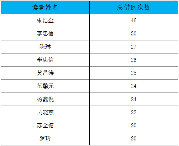 QQ截图20190507154509.png?v=1752989250367