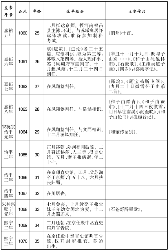 pagenumber_ebook=406,pagenumber_book=406