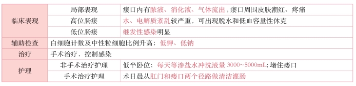 pagenumber_ebook=220,pagenumber_book=201