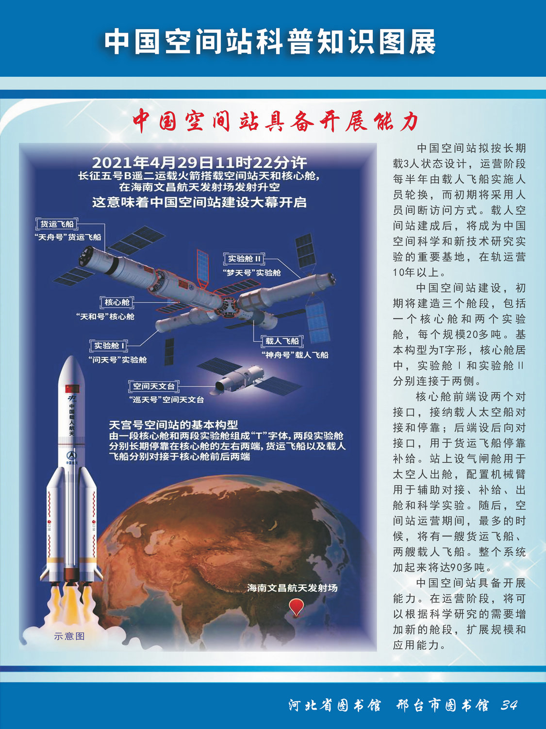 中国空间站科普知识图文展_图34