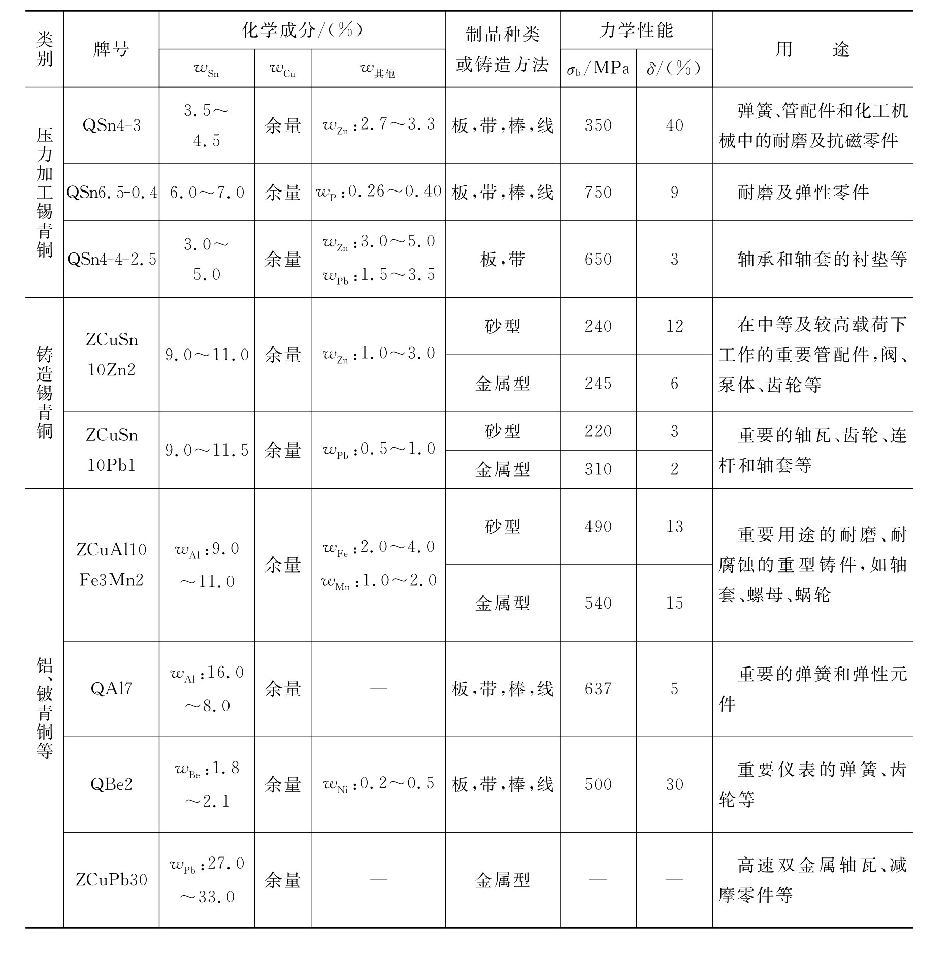 img213