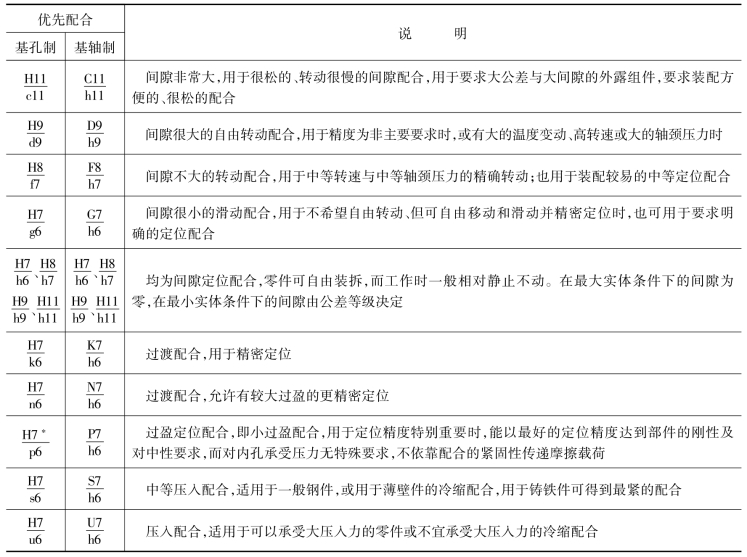 pagenumber_ebook=146,pagenumber_book=137