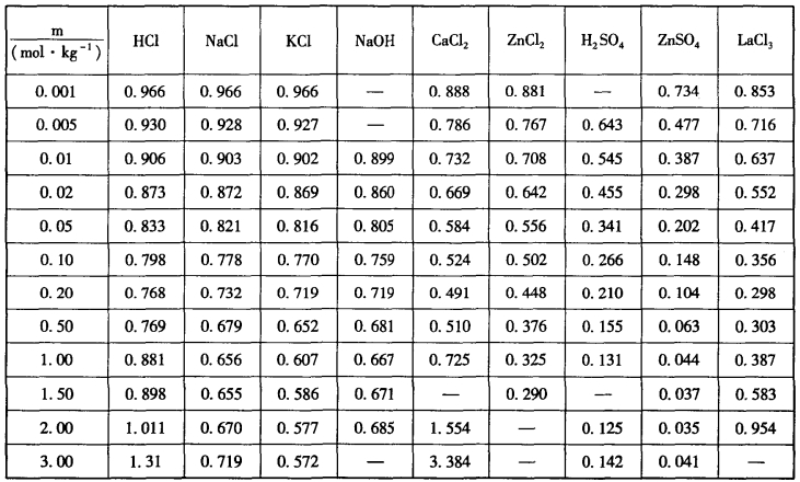 pagenumber_ebook=191,pagenumber_book=181
