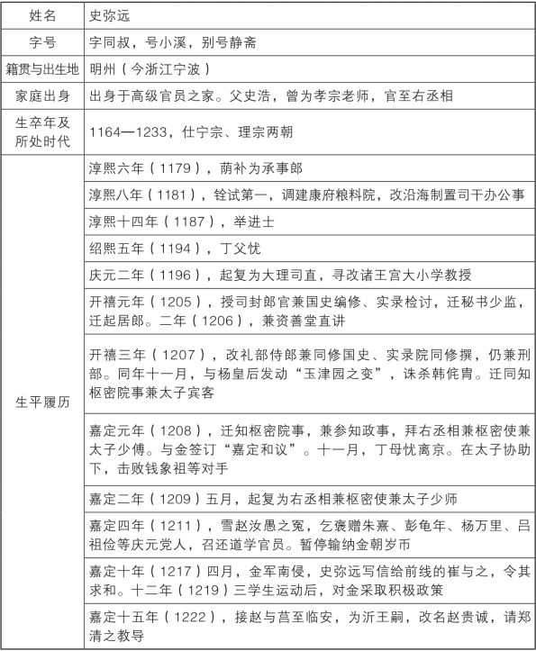 pagenumber_ebook=241,pagenumber_book=211