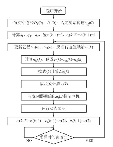 pagenumber_ebook=222,pagenumber_book=212