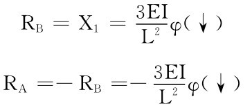 RB＝X1＝3EIL2φ（↓） RA＝－RB＝－3EIL2φ（↓）