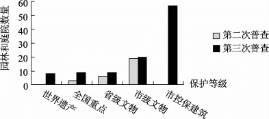 pagenumber_ebook=49,pagenumber_book=49