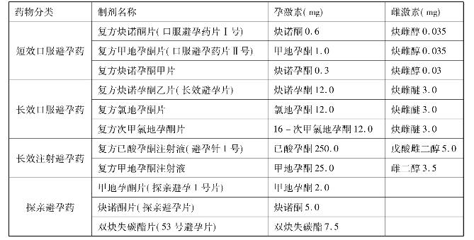 pagenumber_ebook=205,pagenumber_book=205