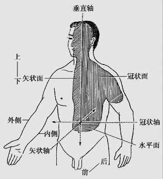 pagenumber_ebook=25,pagenumber_book=12