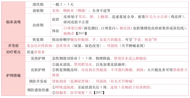 pagenumber_ebook=349,pagenumber_book=330