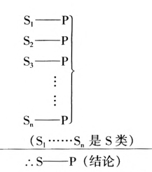 pagenumber_ebook=216,pagenumber_book=205