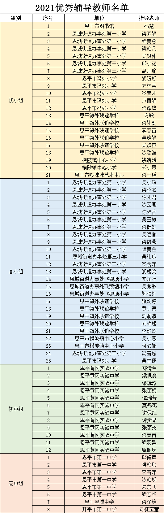优秀辅导教师.png
