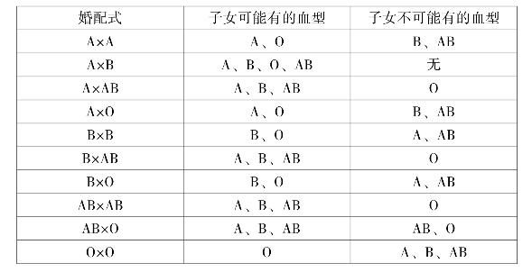 pagenumber_ebook=59,pagenumber_book=59