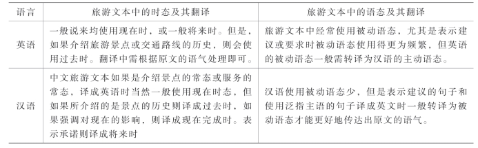 pagenumber_ebook=77,pagenumber_book=75