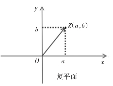 pagenumber_ebook=68,pagenumber_book=48