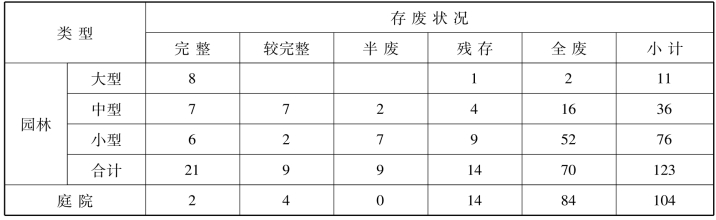 pagenumber_ebook=48,pagenumber_book=48
