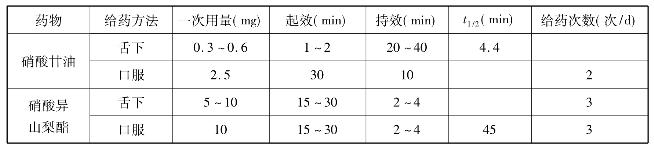 pagenumber_ebook=144,pagenumber_book=144