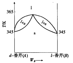 pagenumber_ebook=302,pagenumber_book=292