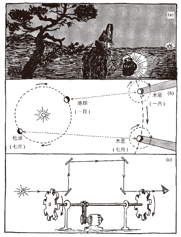 pagenumber_ebook=76,pagenumber_book=72