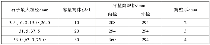 pagenumber_ebook=252,pagenumber_book=244