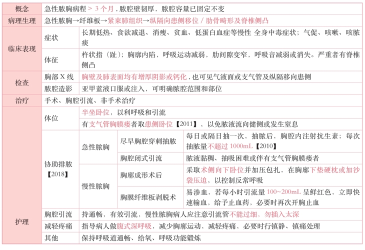 pagenumber_ebook=201,pagenumber_book=182