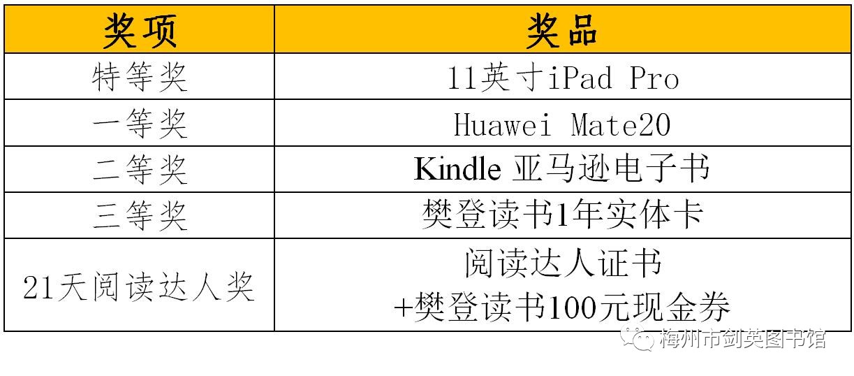 奖项设置 奖项设置.jpg?v=1766050654424