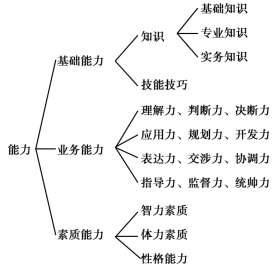 pagenumber_ebook=153,pagenumber_book=153