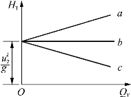 pagenumber_ebook=139,pagenumber_book=139