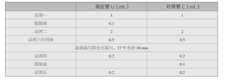 pagenumber_ebook=121,pagenumber_book=113