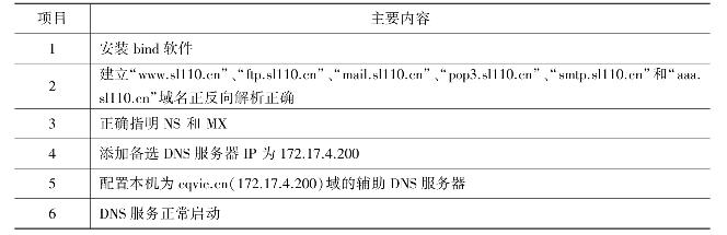 pagenumber_ebook=84,pagenumber_book=75
