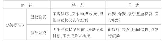 pagenumber_ebook=220,pagenumber_book=206