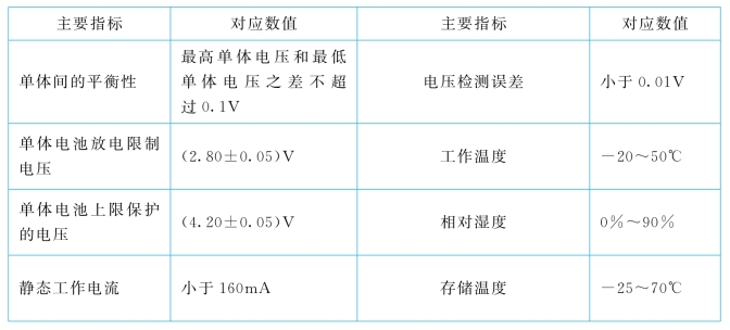 pagenumber_ebook=223,pagenumber_book=214