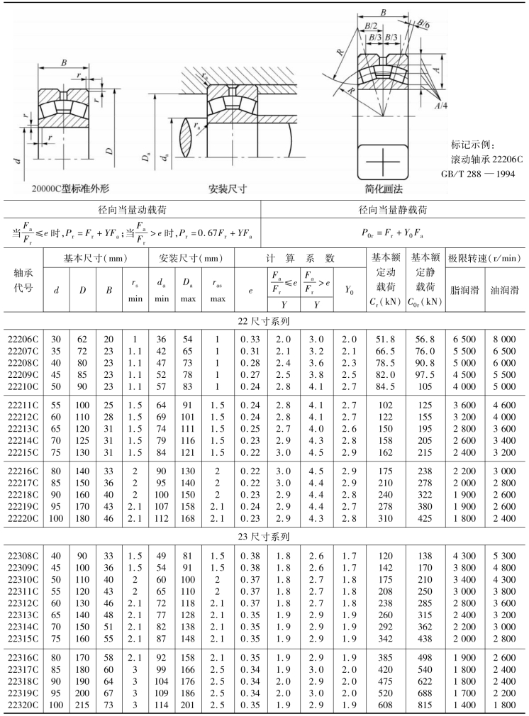 pagenumber_ebook=103,pagenumber_book=94