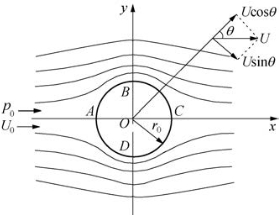pagenumber_ebook=114,pagenumber_book=114