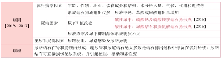 pagenumber_ebook=238,pagenumber_book=219