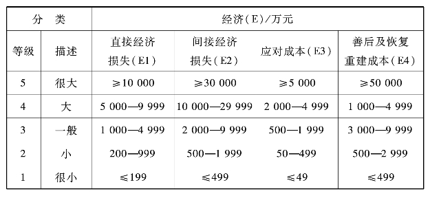 pagenumber_ebook=196,pagenumber_book=186