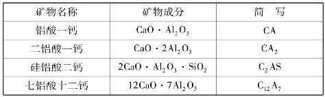 pagenumber_ebook=74,pagenumber_book=66