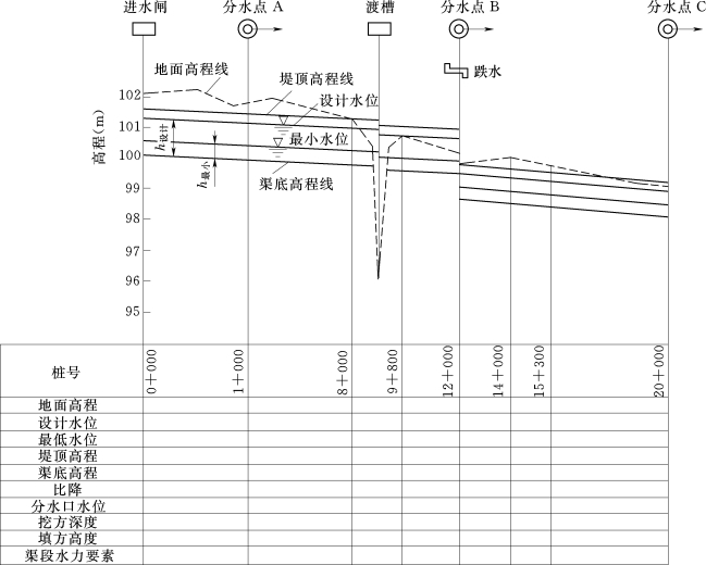 pagenumber_ebook=231,pagenumber_book=225