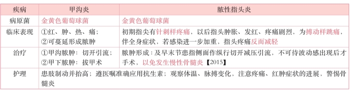 pagenumber_ebook=176,pagenumber_book=157