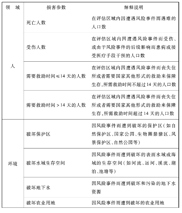 pagenumber_ebook=110,pagenumber_book=100