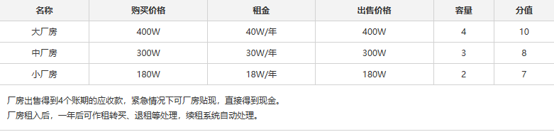 厂房.png 厂房.png