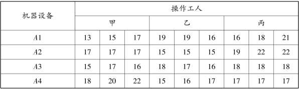 pagenumber_ebook=169,pagenumber_book=162