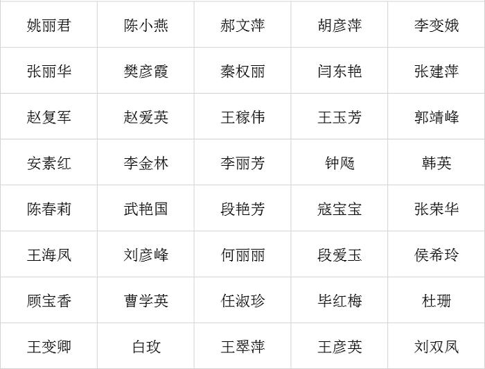 5形体舞 5形体舞.png