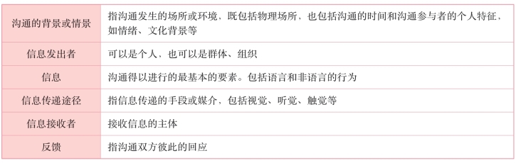 pagenumber_ebook=37,pagenumber_book=18