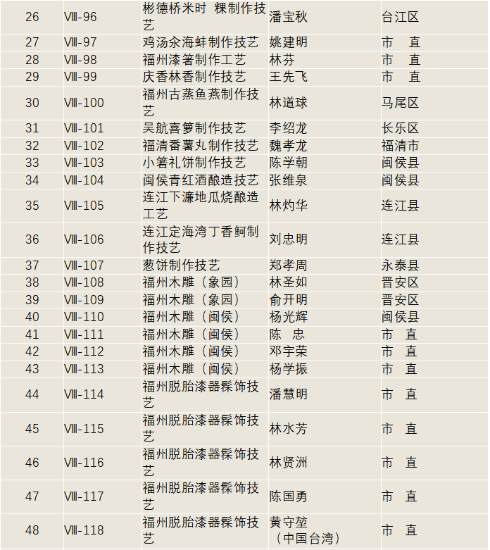 8a86c8f5957cd05bb9a2e164c3c60f2 8a86c8f5957cd05bb9a2e164c3c60f2.png