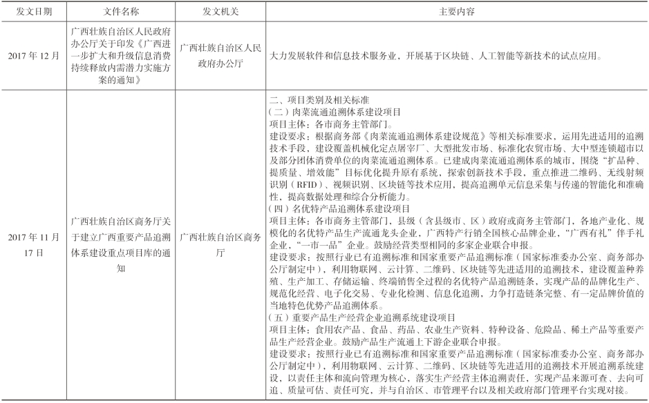 pagenumber_ebook=154,pagenumber_book=144