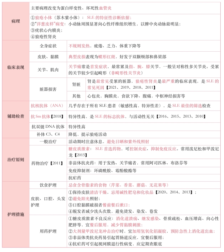 pagenumber_ebook=138,pagenumber_book=119